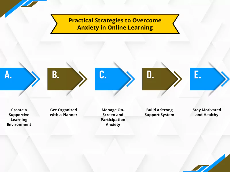 Practical strategies to stop online class anxiety with tips for better learning focus.<br />
