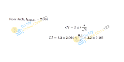 question-4-confidence-interval-for-mean