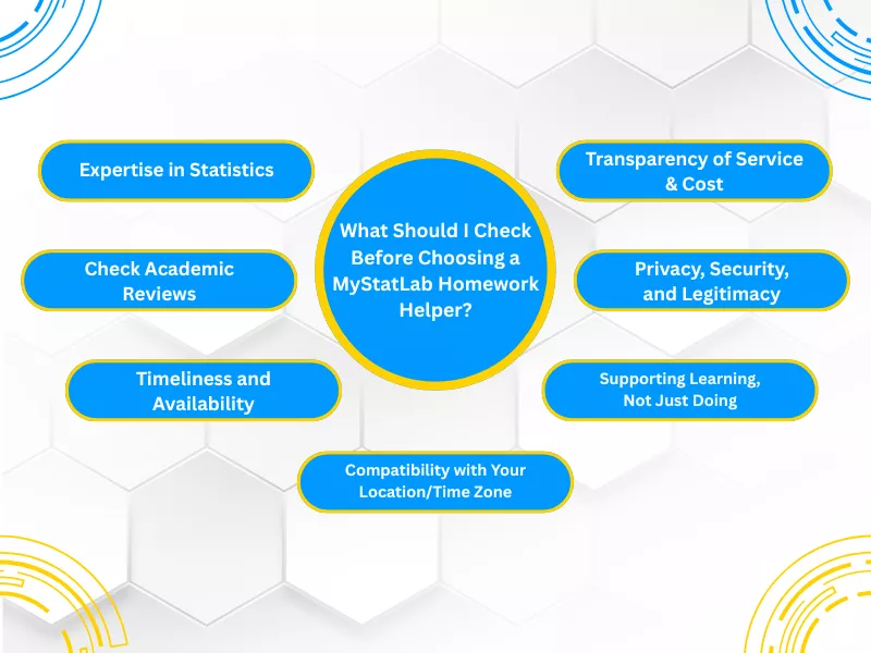 Key factors to check before choosing a reliable MyStatLab Statistics Homework Help service for academics