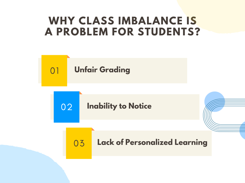 The image is showing what are the problems and Tips to Solve Online Class Imbalance Issues