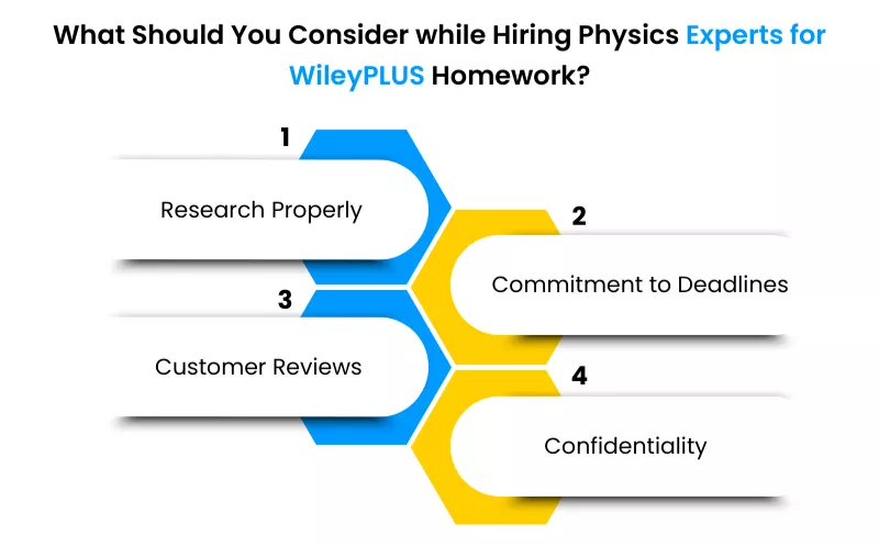 How to get WileyPlus physics answers by choosing experts based on reviews and deadlines